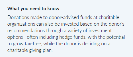 Fidelity Charitable