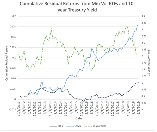 OptionMetrics